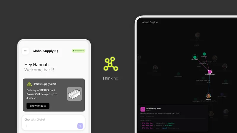 A supply chain app flags a delayed part while Intent Engine maps the people, orders and suppliers it affects