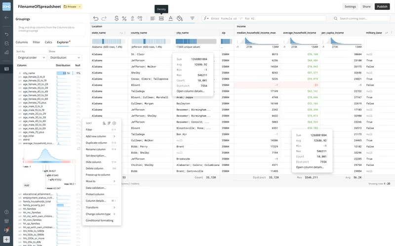 SuperGrid showing value distributions in every column header, column stats and a column menu