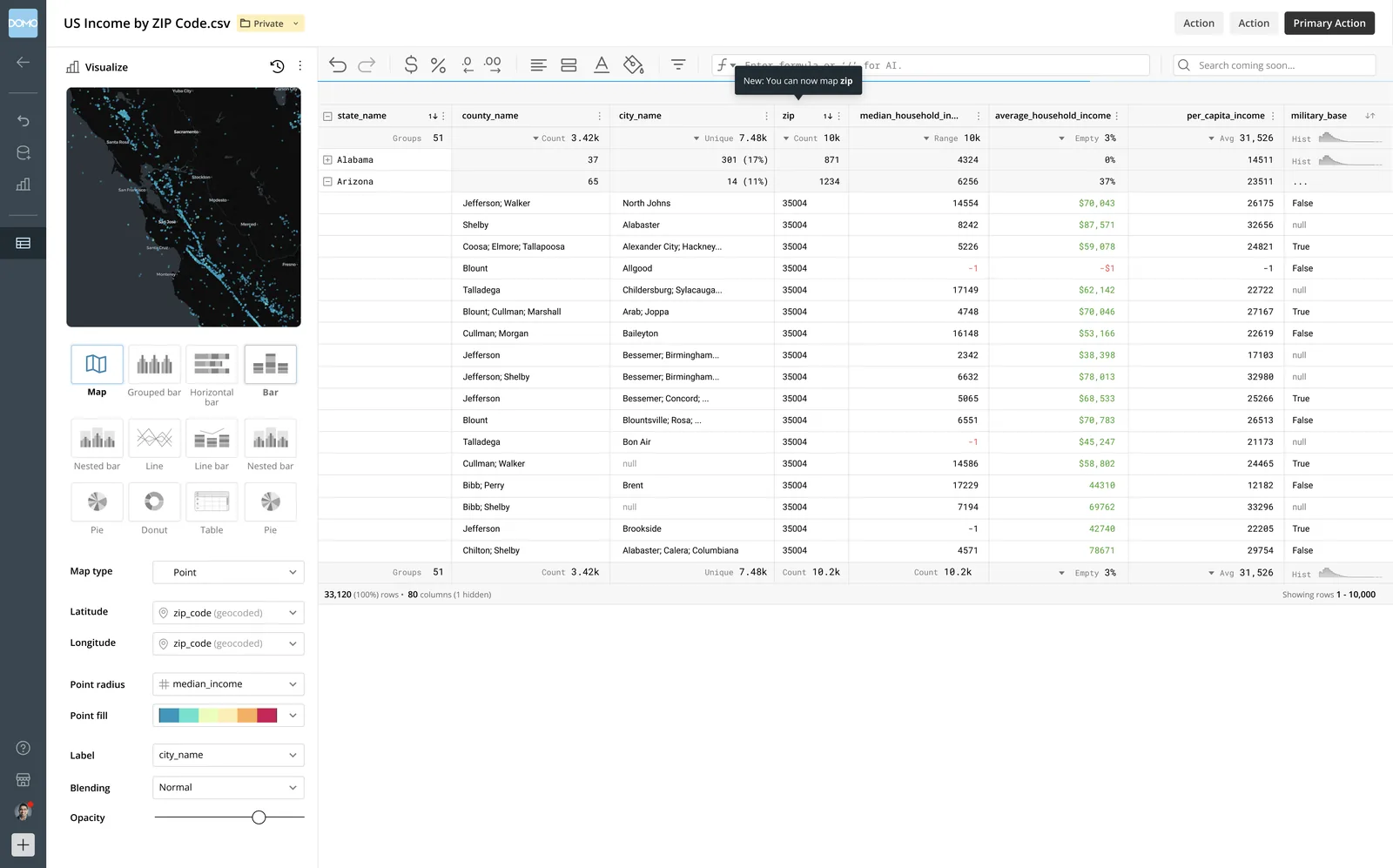 SuperGrid Visualize panel mapping ZIP codes as points beside the grouped grid